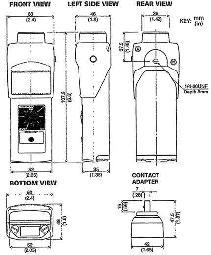 dimensions