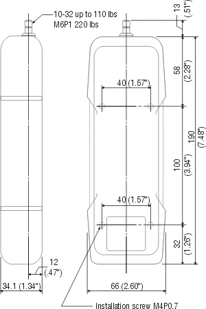 dimensions