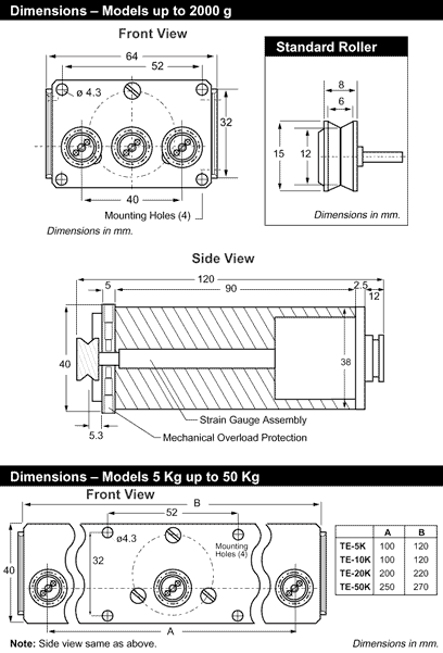 dimensions