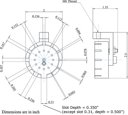 dimensions