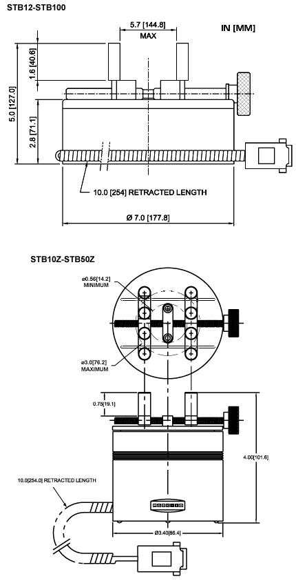 dimensions