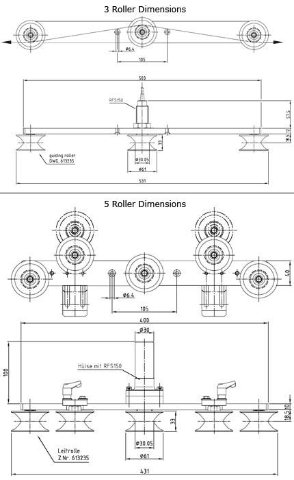dimensions