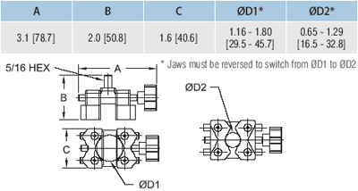 dimensions
