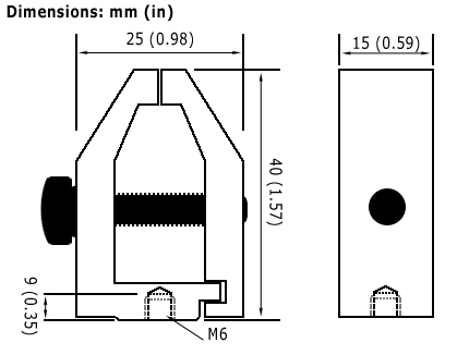 dimensions