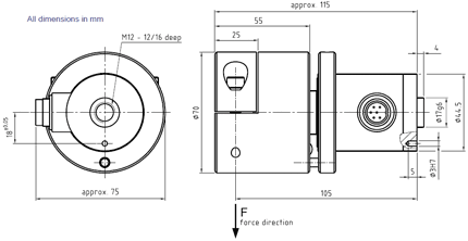 dimensions