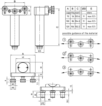 dimensions