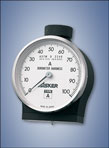 Asker X Durometer