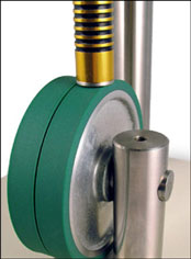 Durometer-Fixtures