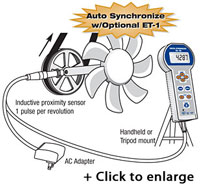 Optional ET-1 External Trigger Kit 