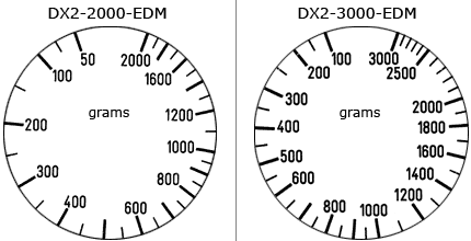 DX2-EDM Sample Dial Faces