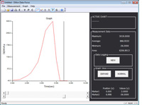 data force software for dillon products