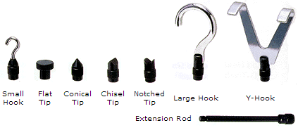 PS Force Gauge accessories