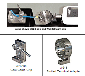 Wire Terminal Pull