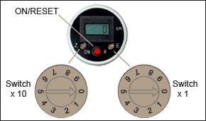 lmi-s controls