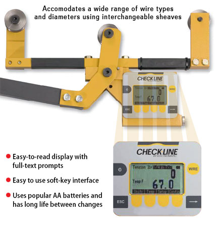 Tower Guy Wire Tension Chart