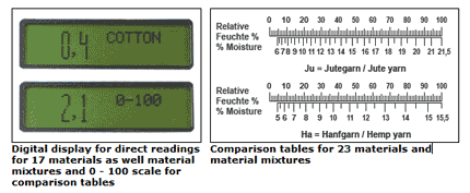 Lwory Digital Egg Scale - Accurate Humidity Measurement and Egg Sizing 