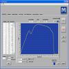 View real time data in graphical and tabular formats