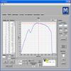 Sophisticated analysis tools include an x-y cursor, statistics, and more