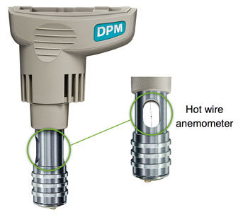 Probe DPMA