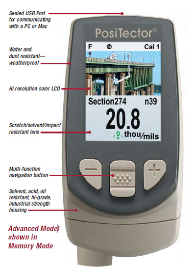 Positector 6000 Features