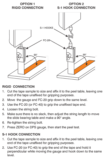 GT-30 90 Degree Peel Test Fixture