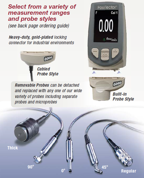 Non-Ferrous Probes