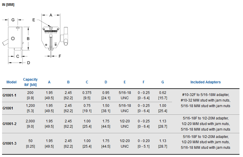 g1061 specifications