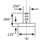 foot dimensions