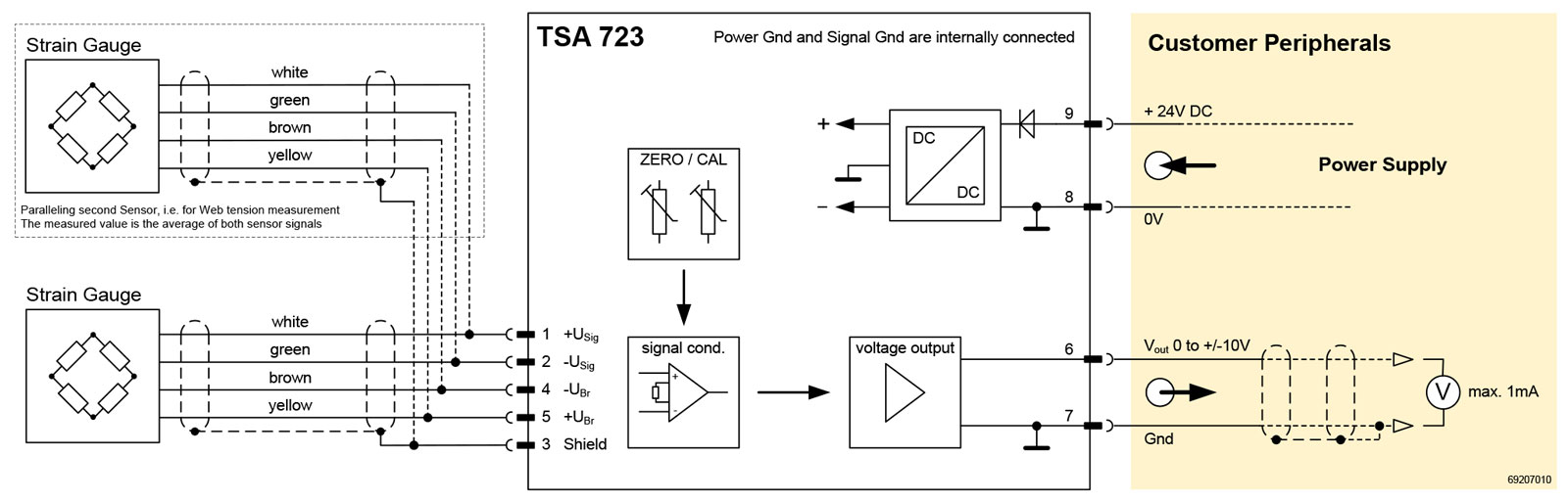TSA723 Block Diagram - Voltage Output 0 to 10V