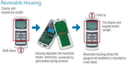 M5 reversible housing