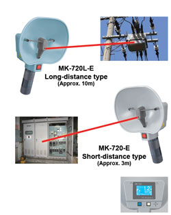 MK-720 Coronoa Discharge Detector