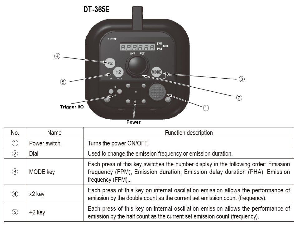 Shimpo DT-361 High Intensity LED Stroboscope 100-230VAC