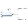 TS1 Sensor Standard Output Signal Diagram