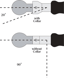 MTBN2 and MTBN10 are supplied with a removable collar, which restricts the break angle to 20°. If the collar is removed, the break angle increases to 90°