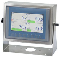 MU621-LIMIT Measuring amplifier unit with limit detection