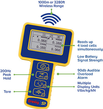 HandHeld Plus Wireless Loadcell Indicator features