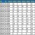 SW-MWLC Multiple Wireless Load Cell Software - Data Table View