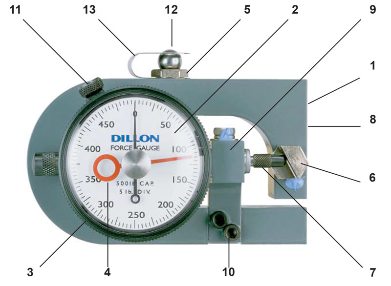 X-ST Mechanical Force Gauge Display Callout