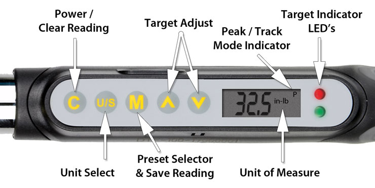 DTF Wrench Functions