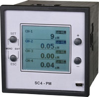 SC4-PM Panel mount digital display unit