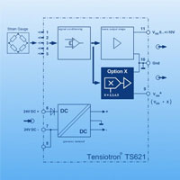 2nd voltage output with additional amplification (40kHz)