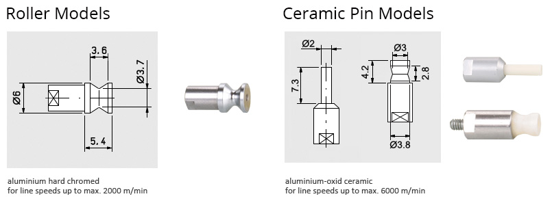 ETB ETPB Roller / Pin Details