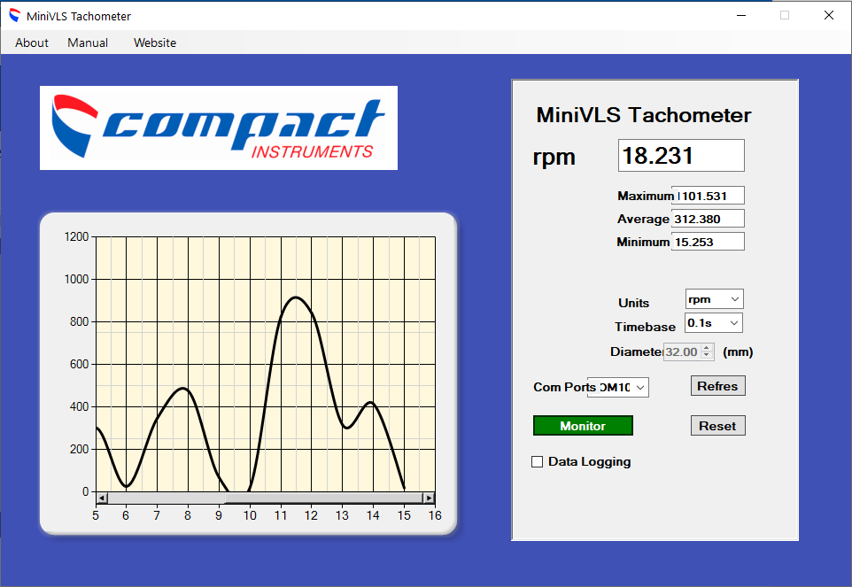 MiniVLS-313 Software Screen Capture