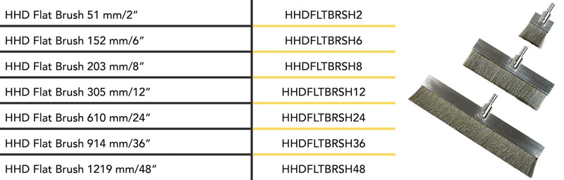 Flat Wire Brush Electrodes