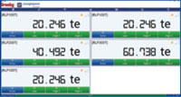 INSIGHT Wireless Load Cell Monitoring Software 