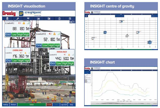 INSIGHT Wireless