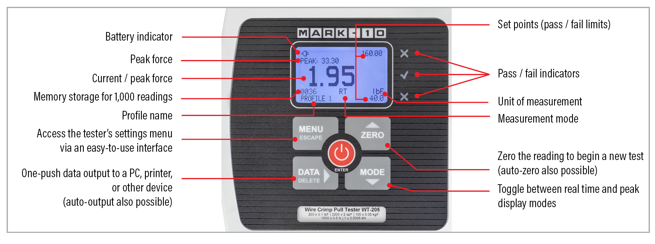 WT-205 Controls WT-205 Controls