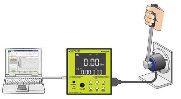 DIR-IP Torque Tester Data Output